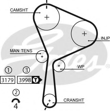 [GA5610XS] Cour.Distr.MEGANE II 1.9 DCI