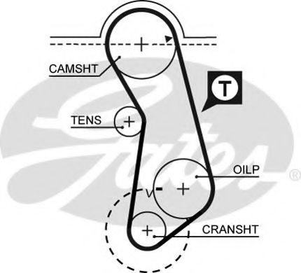 [GA5016] Courr Dist AUDI 80 Ess