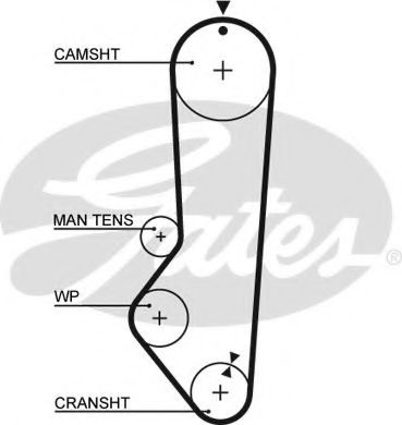 Courr- dis ESCO/FIES 1.3 80->8