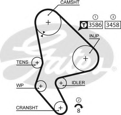 Courr-206/306/XANTIA NM HDI