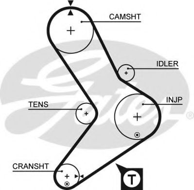 [GA5039] Courr-Dist OM40/TRAFIC Die