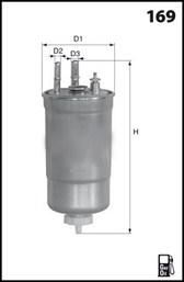 [M292] FIL GASOIL RENAULT MEGANE/SENIC