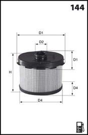 [FM646] Fil Gasoil PARTNER 1,9Die/BERL