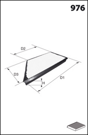 [HB132] Filtre Habitacle Peugeot 206