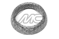 [MC 2381] JOINT ECHP EXP/SUPR5
